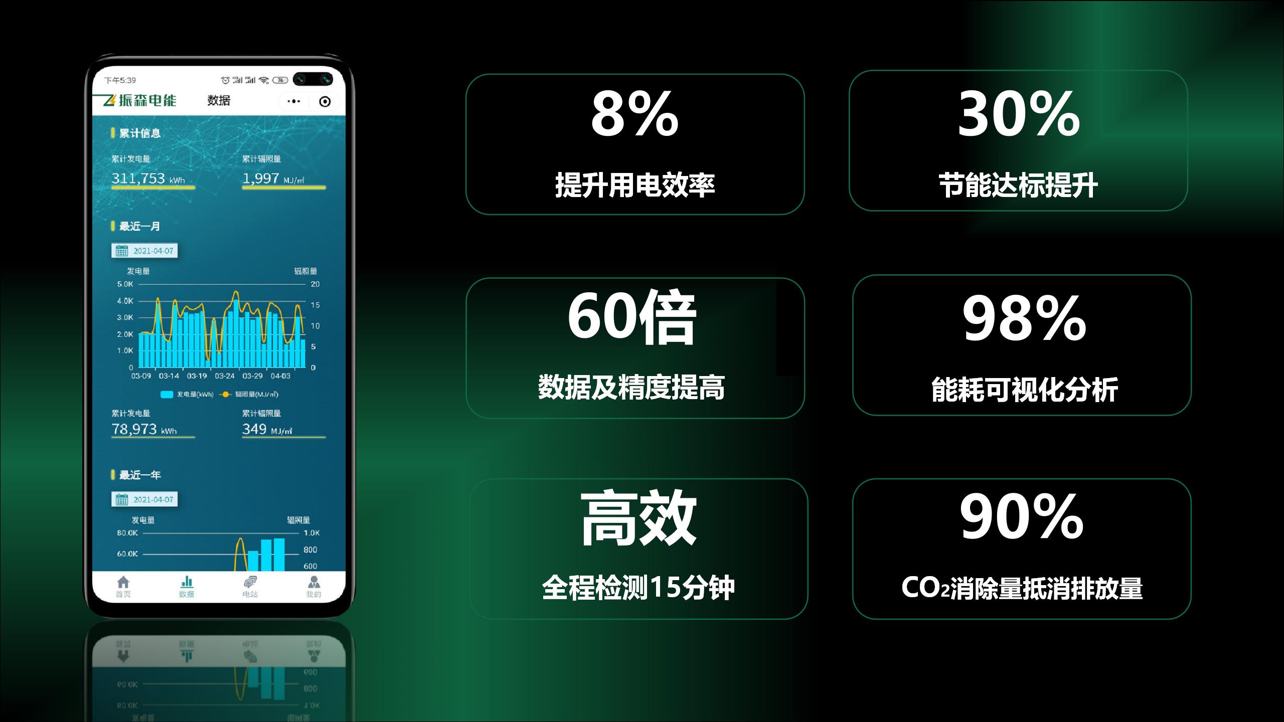 振森- PGO亚洲太阳能演讲稿10.14_13.jpg